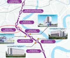 ขาย อาคารพาณิชย์ ตึกแถว ติดถนนใหญ่ สุขสวัสดิ์ ทำเลดีมาก ทำการค้าได้ ติดรถไฟฟ้า เจ้าของขายเอง - Image 3